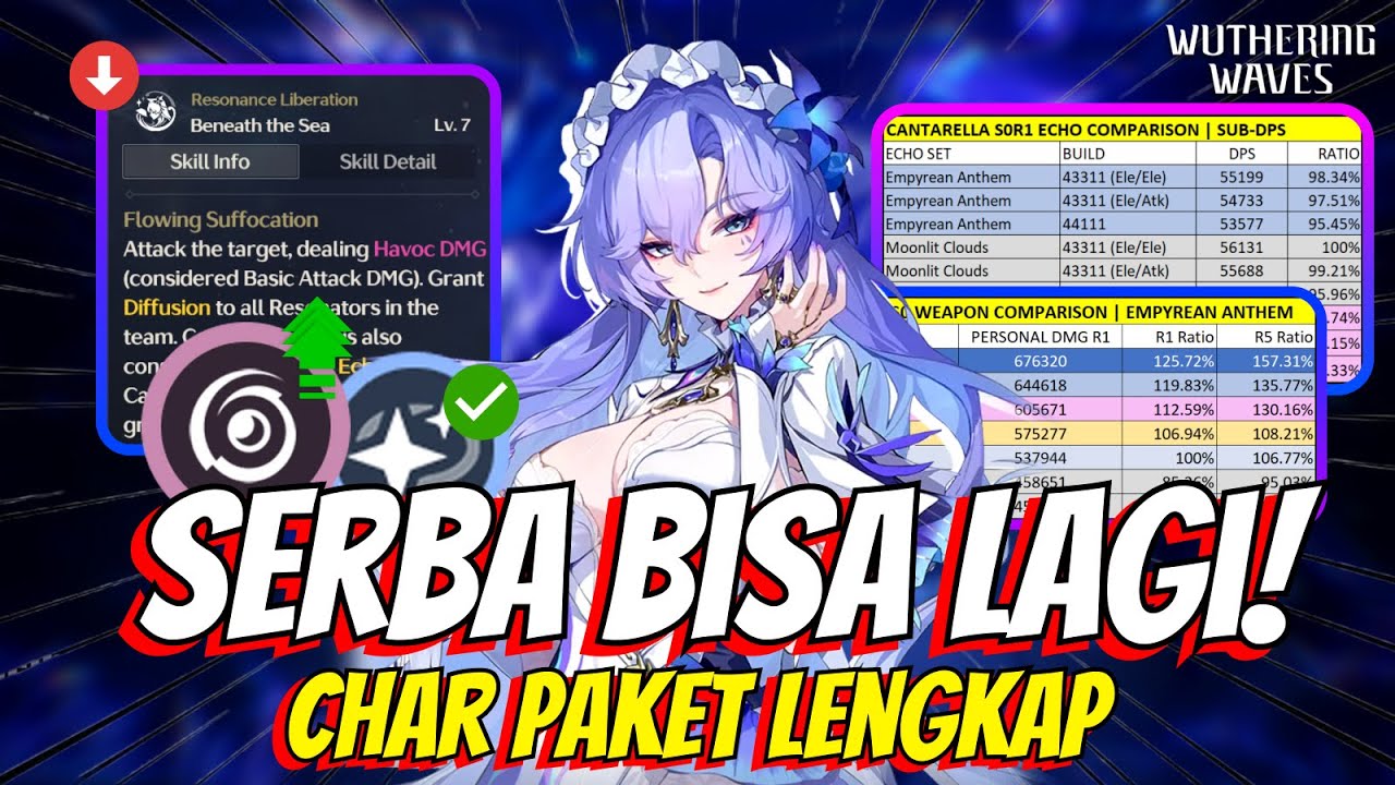 KURO LAGI HOBI BIKIN CHAR SERBA BISA!! - Guide Terlengkap Cantarella | Wuthering Waves