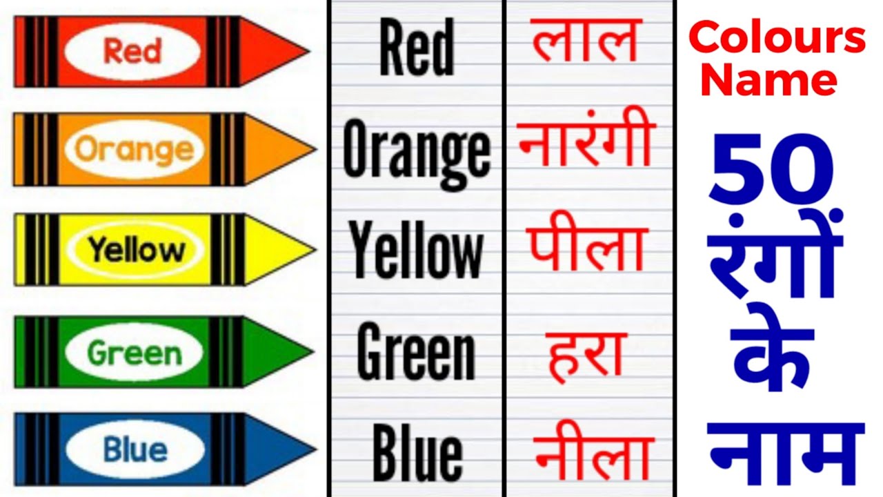 color name | Colour Name in Hindi and English | रंगों के नाम | rangon ke naam