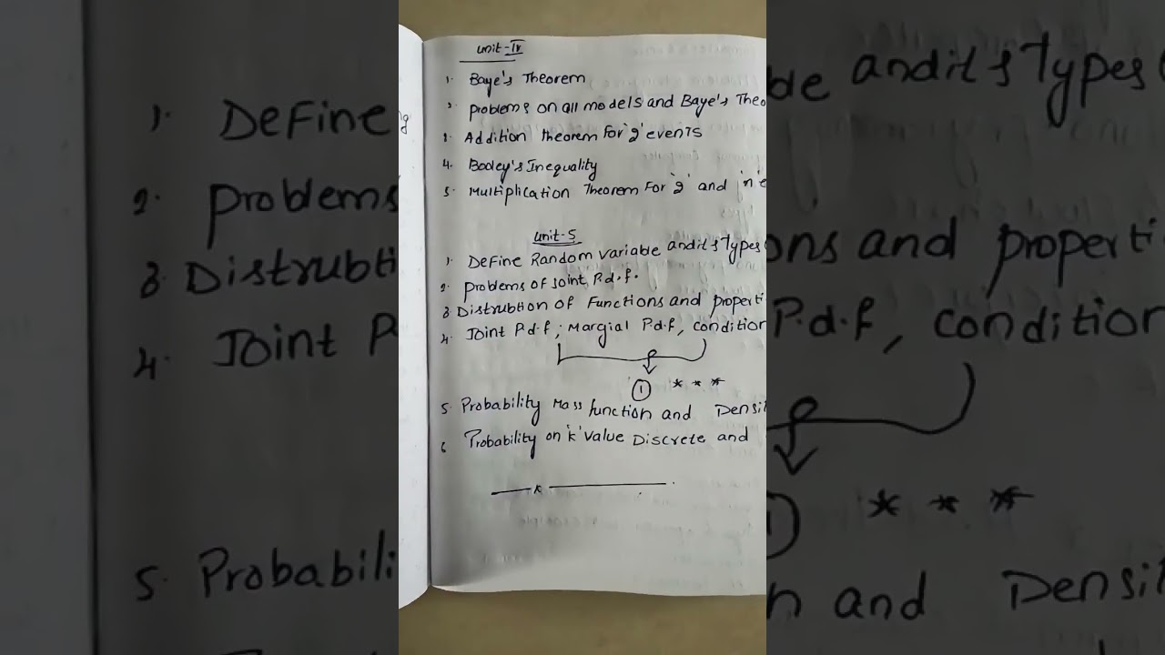 degree 1st semester statistics ( descriptive statistics) important questions