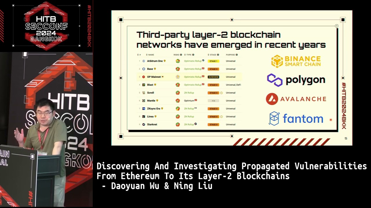 #HITB2024BKK D2 - Investigating Propagated Vulnerabilities from Ethereum to Its Layer-2 Blockchains
