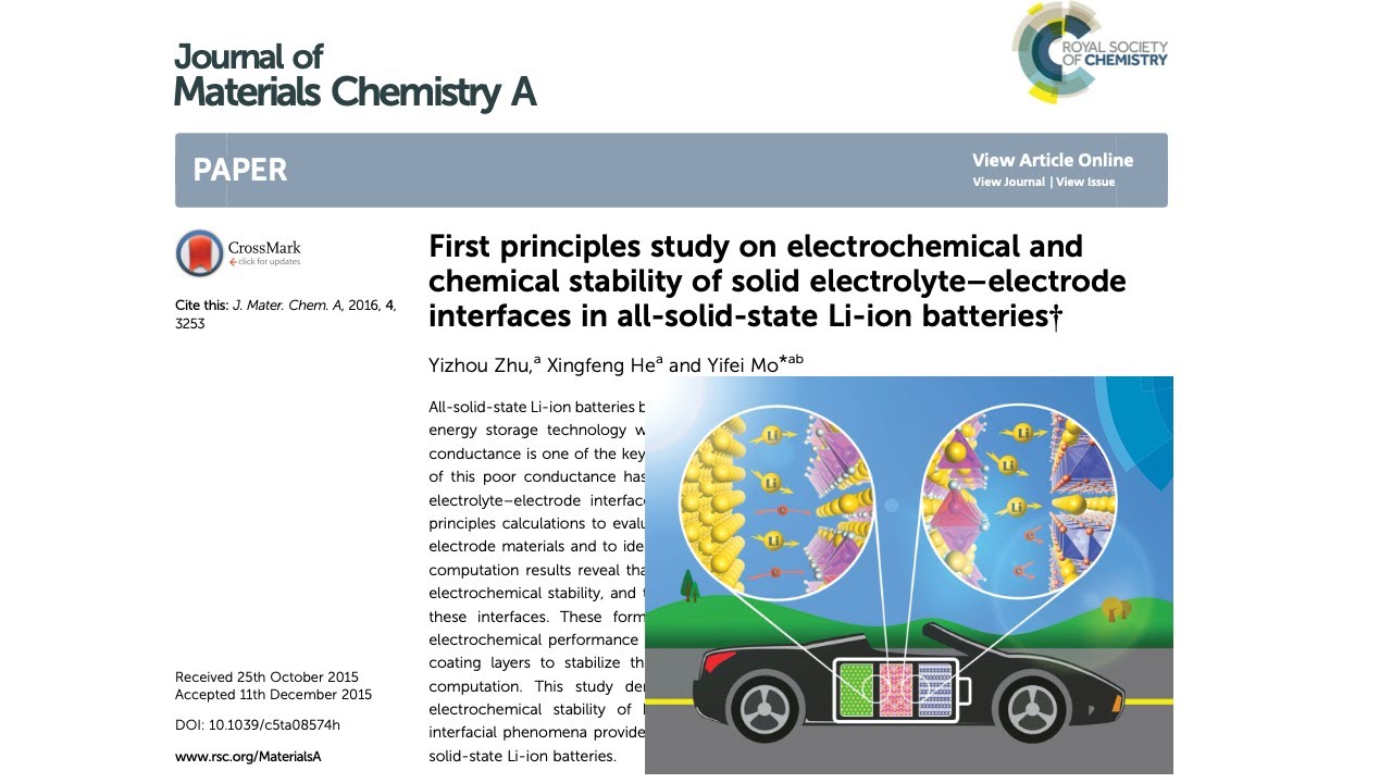 Interface Stability in All-Solid-State Li-ion Batteries -- First Principles Insights