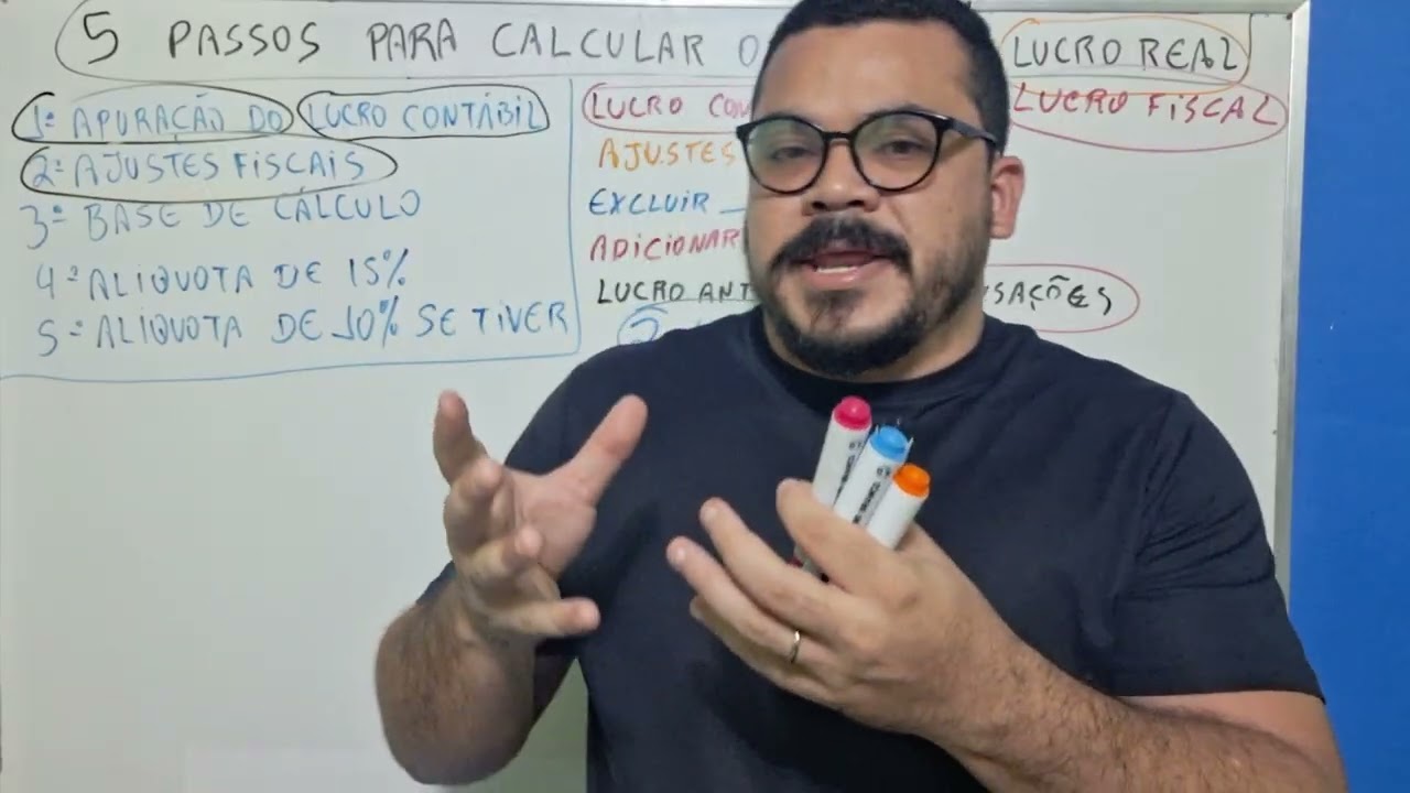 5 PASSOS PARA CALCULAR O IRPJ NO LUCRO REAL