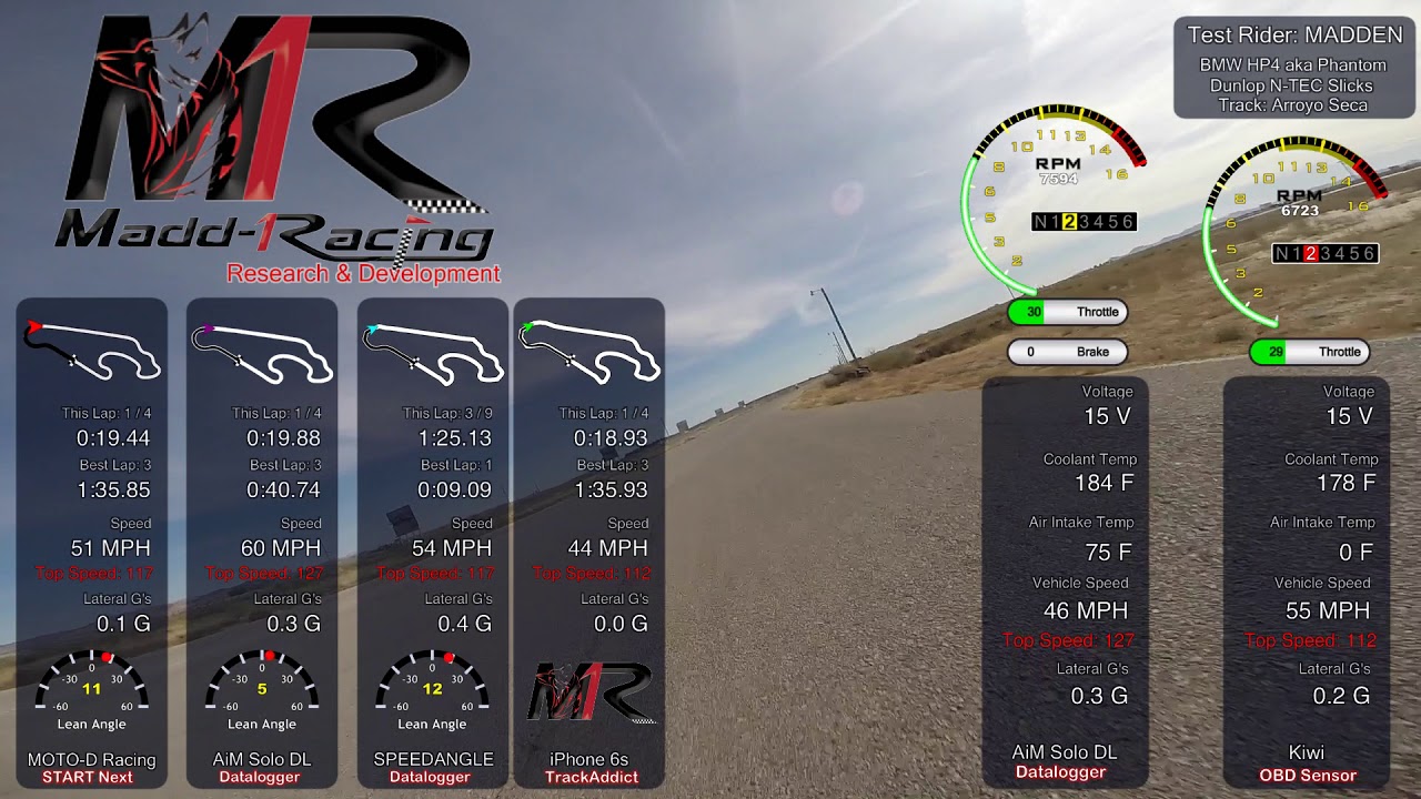 MADD-1 Racing:  Shootout Datalogger Full Test