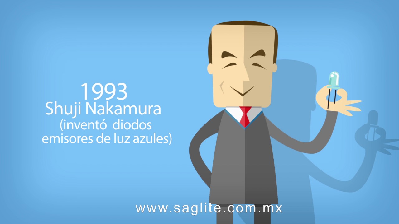 &iquest;Sabes qu&eacute; es un LED?