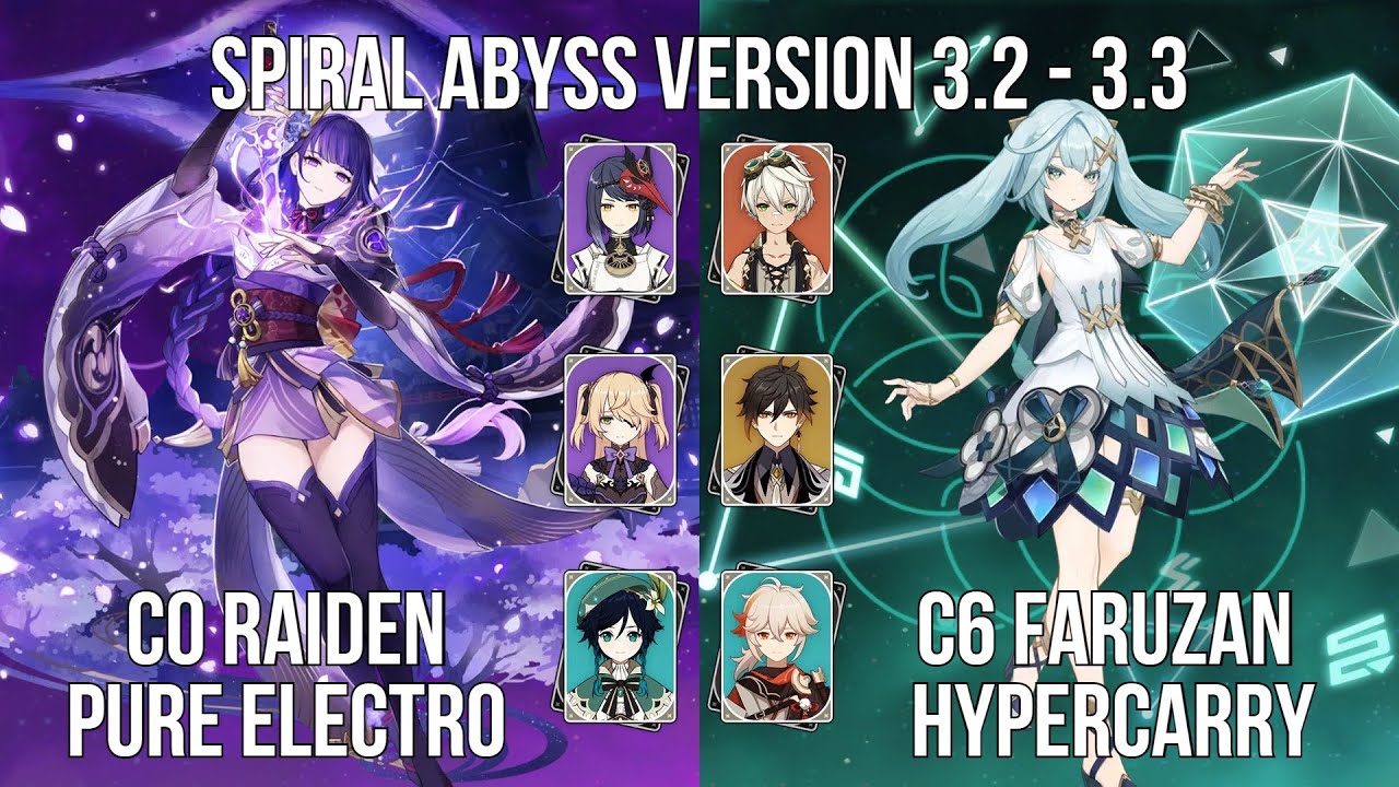 C0 Raiden Pure Electro - C6 Faruzan Hypercarry | 3.2 - 3.3 Spiral Abyss Floor 12 | Genshin Impact