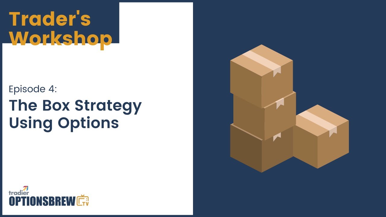 What is a Box Strategy using Options