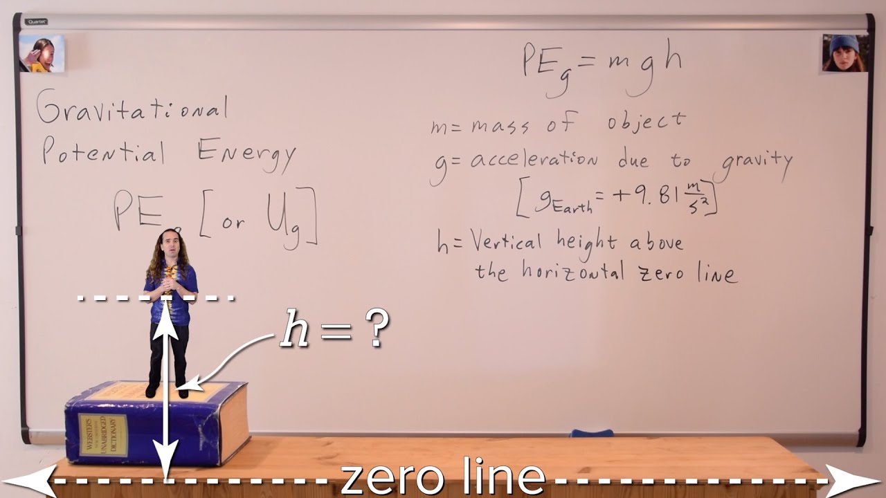 Introduction to Gravitational Potential Energy with Zero Line Examples