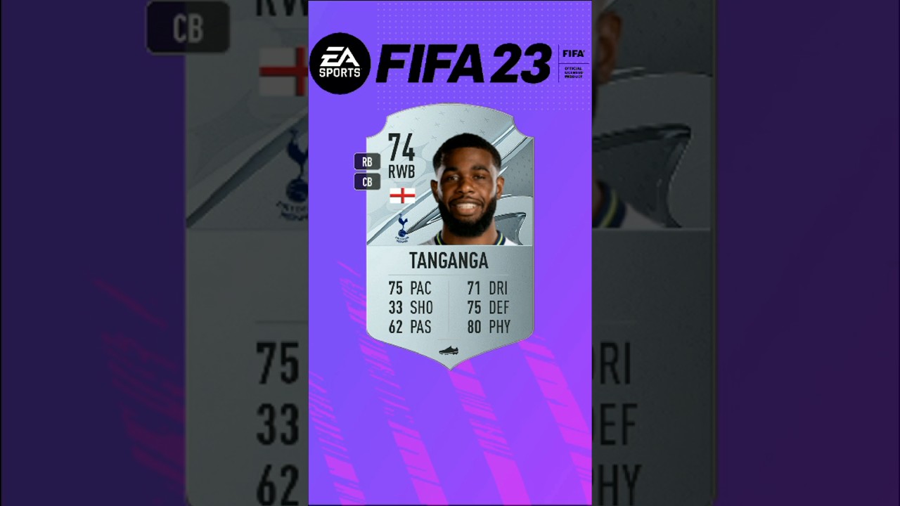 JAPHET TANGANGA - FIFA EVOLUTION (FIFA 20 - FIFA 23) 🔥🏴󠁧󠁢󠁥󠁮󠁧󠁿