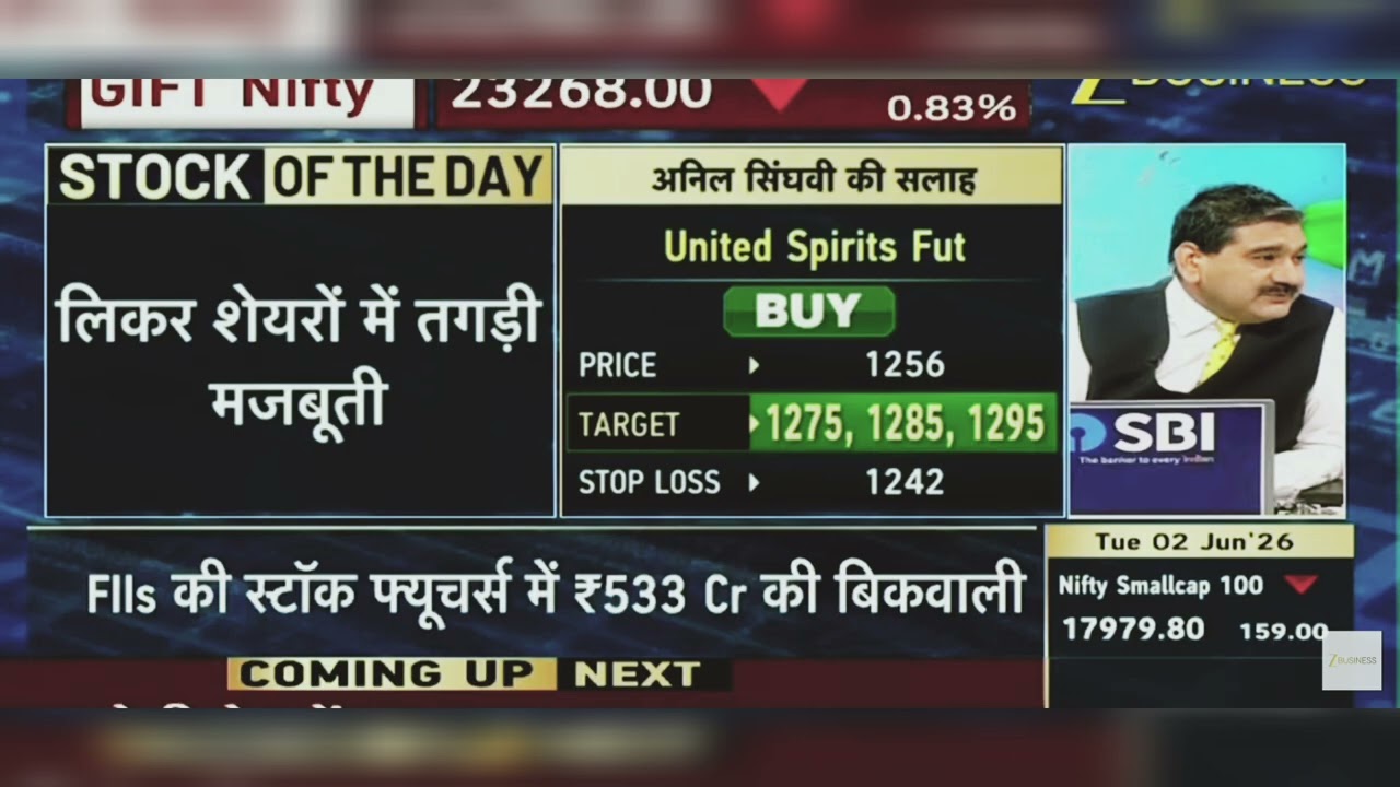 United Spirits Share News Today: United Spirits Share News | United Spirits Share | June 2, 2026