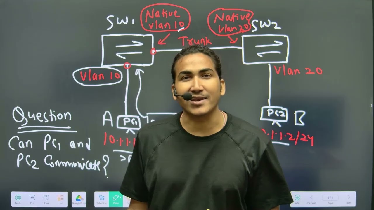 Scenario-Based Network Engineer Interview Question and Answer
