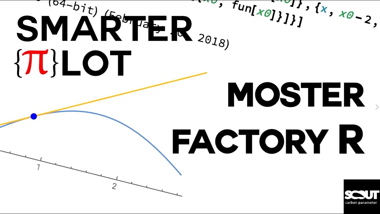 Moster Factory R - What do you get for your money? - Smarter Pilot series