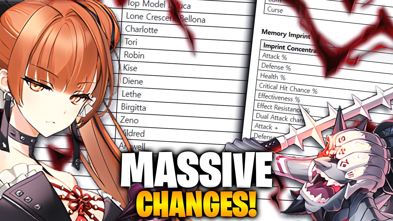 GAME CHANGING BALANCE PATCH?! 3/12 BALANCE ADJUSTMENT PREVIEW! Epic Seven
