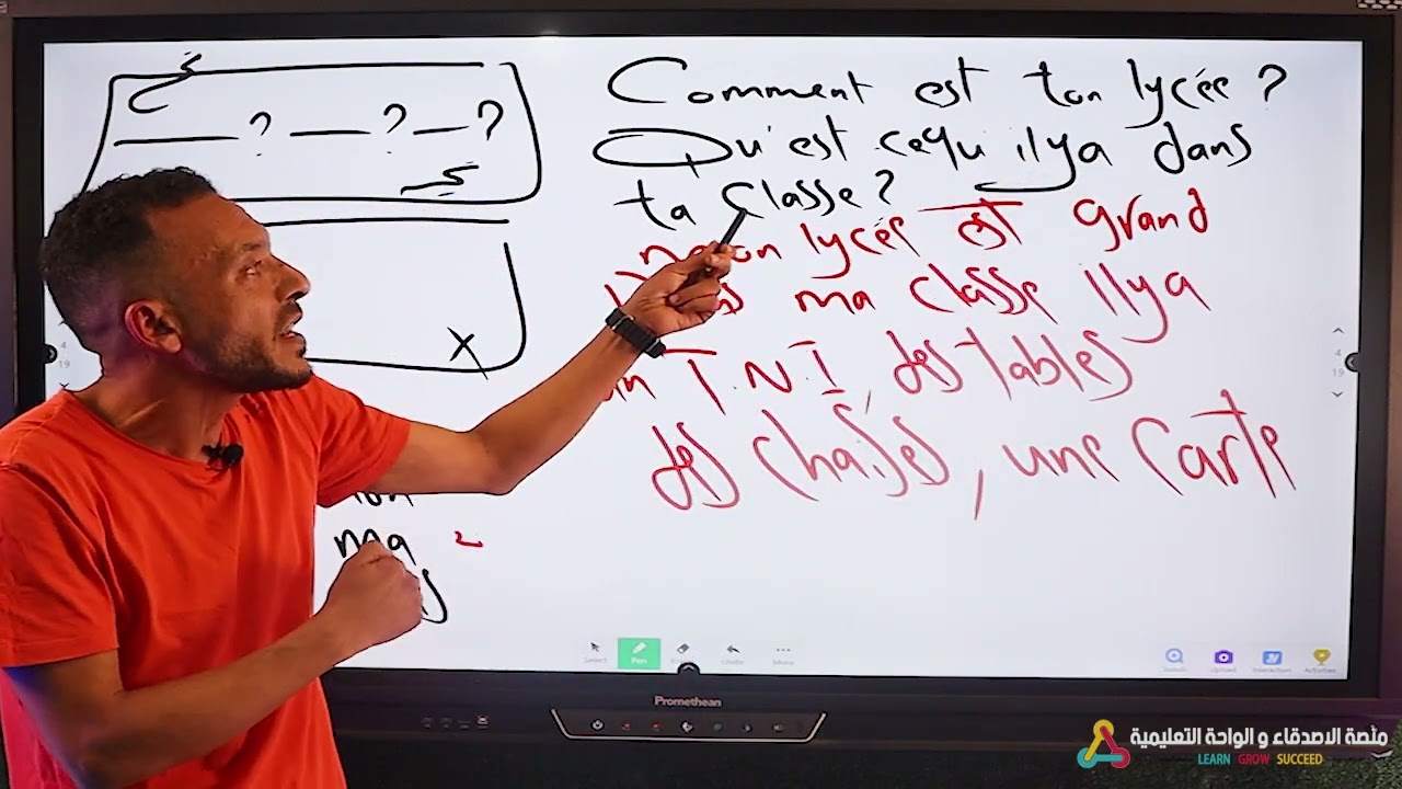 مراجعة ليلة الامتحان للغة الفرنسية للصف الاول الثانوي