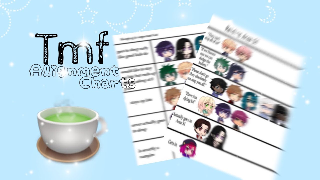 TMF Alignment Charts||~Original~||Effort