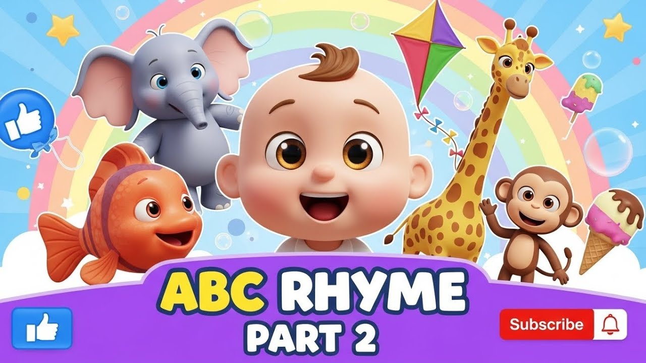 Alphabet Song Part 2 | ABC Rhymes for Toddlers & Kids