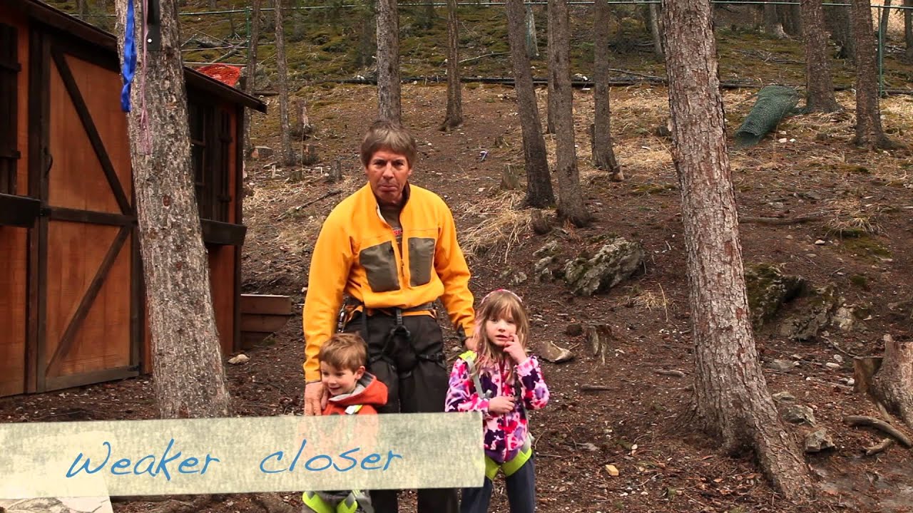 Mike's Mail #13: Threesome advice, end roping and the ban on bolting!!