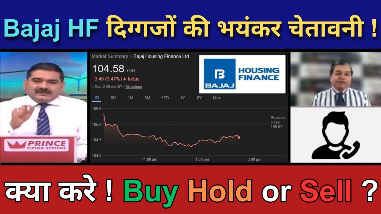 BAJAJ HOUSING FINANCE Share News Today | BAJAJ HOUSING FINANCE Stock Latest News | Analysis | Ep.335