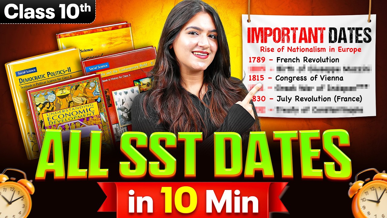 Class 10th SST: All HISTORY Important Dates in 10 Min 🔥 Boards 2026