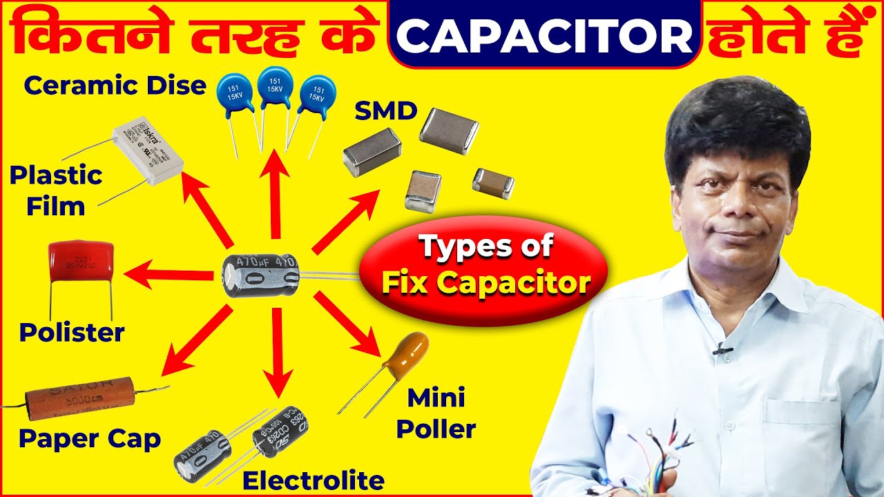 Types Of Capacitor and original Name | Fixed Capacitors, Variable Capacitors | Symbol Of Capacitors