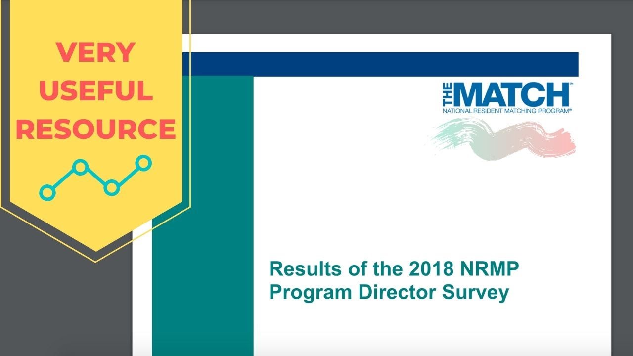 Valuable Resource for IMGs: NRMP Director Survey (MATCH STATS BY SPECIALTY)