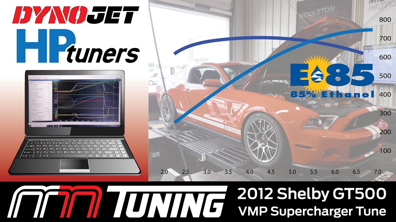 2012 Shelby Mustang GT500 | VMP Supercharger e85 Tune | Behind The Tune With Matt // On The Dyno