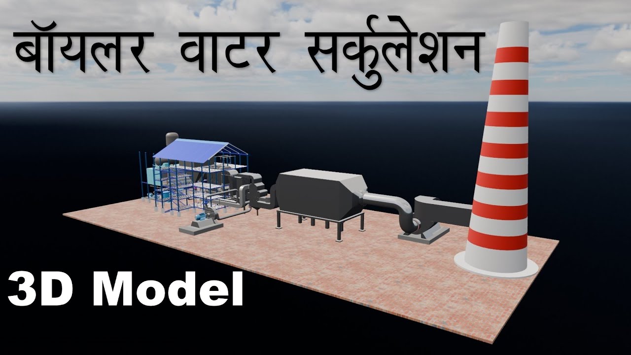 Boiler water circulation | 3D Model