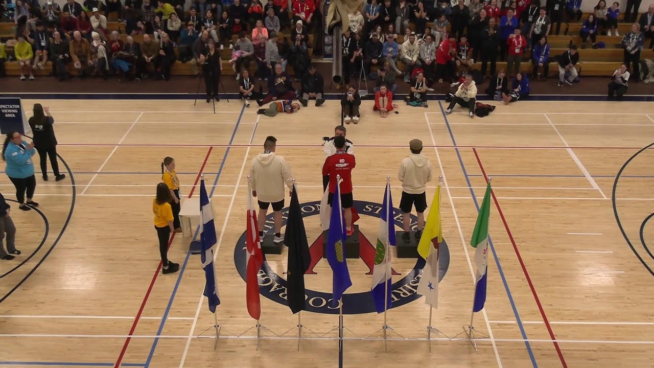 ᐅᑭᐅᖅᑕᖅᑐᒥ ᐱᙳᐊᕕᒡᔪᐊᕐᓂᖅ - Arctic Winter Games