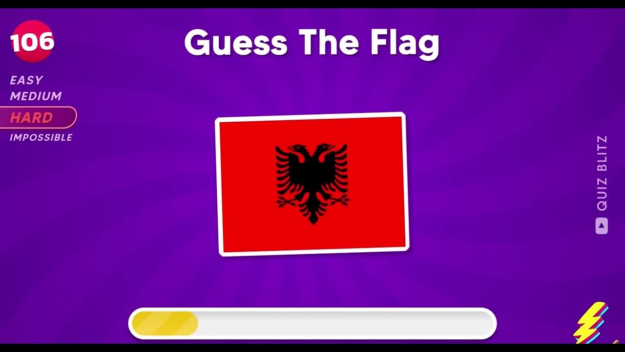 I'm Very Smart (not)? COUNTRIES QUIZ