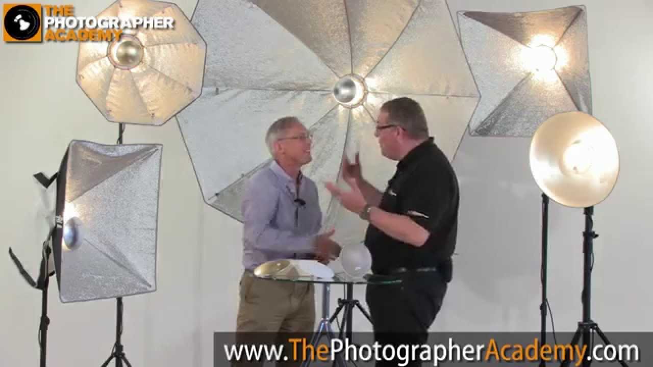 The Elinchrom Deflector Kit