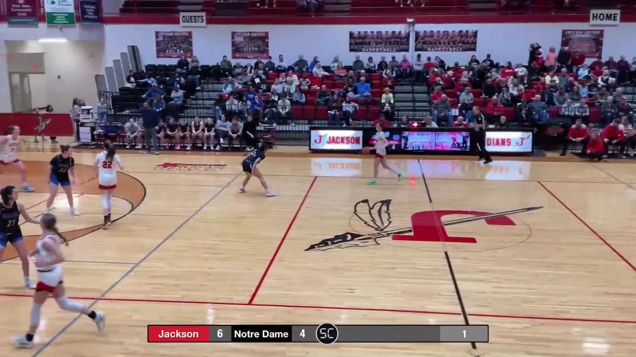 Jackson Vs Notre Dame