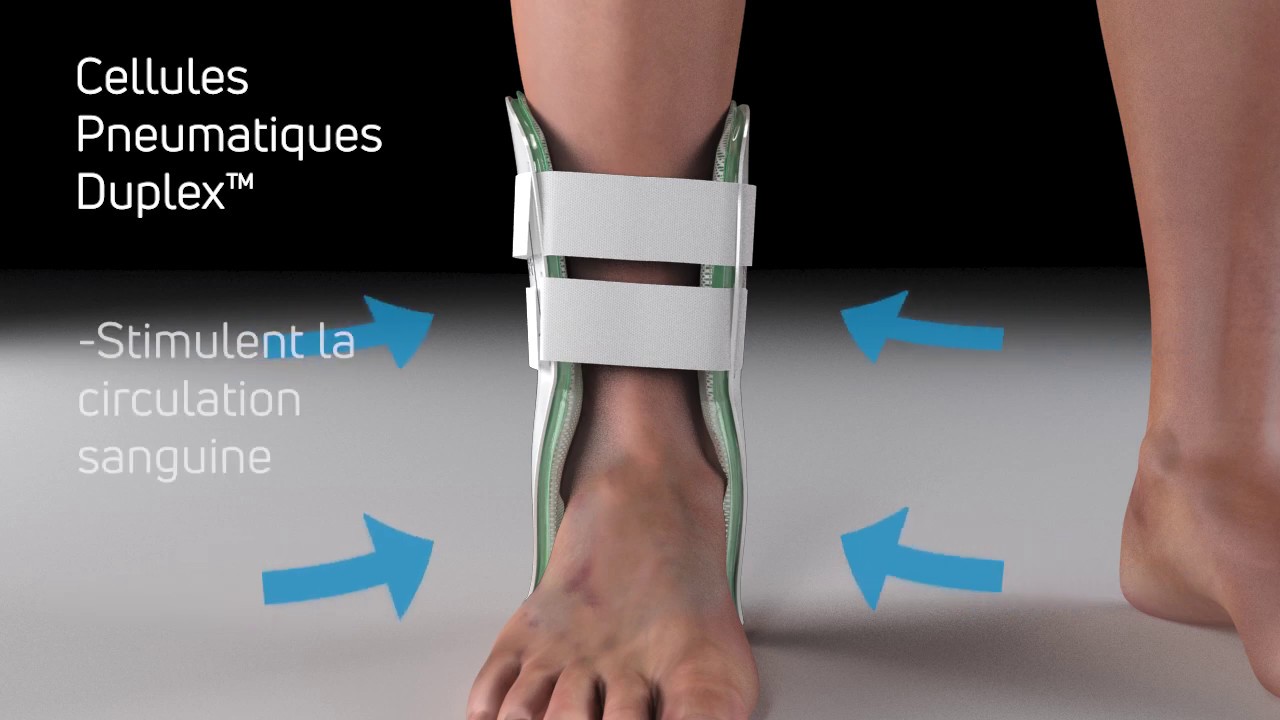 Aircast&reg; Classique II&trade;, attelle de cheville avec syst&egrave;me de Cellules pneumatiques duplex&trade;