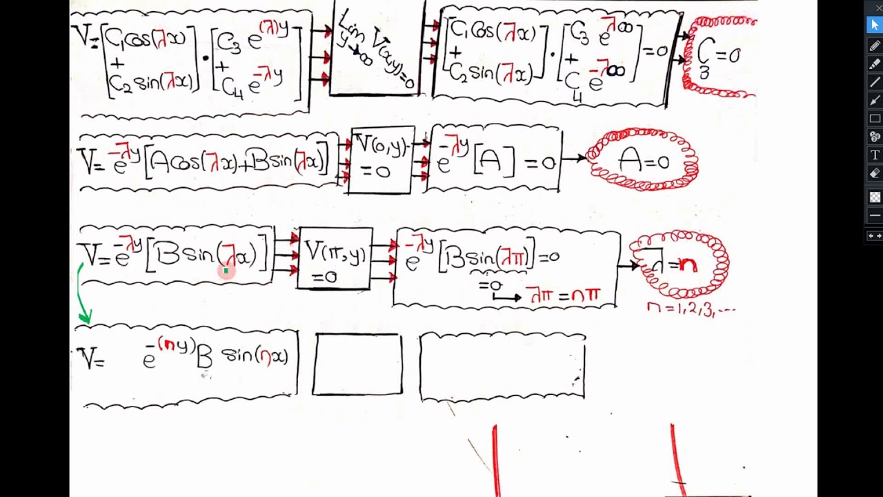 DE10  partial differential equations part 2