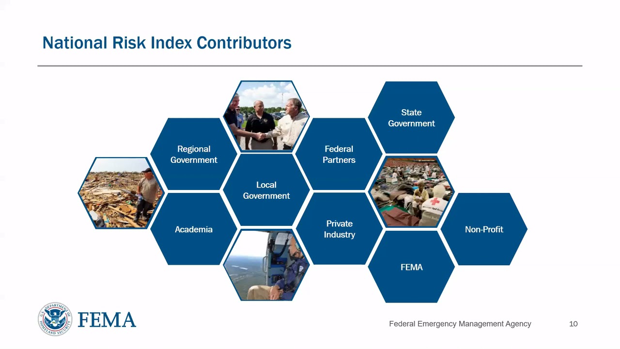 Mapping Risk: The National Risk Index for Natural Hazards