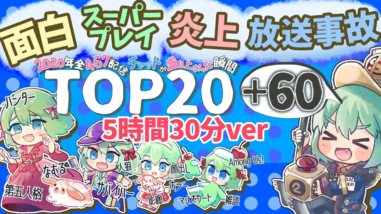 【地獄の無編集5時間30分ver】2020年総まとめ！話題の配信イッキ見スペシャル【逃さずの石橋】