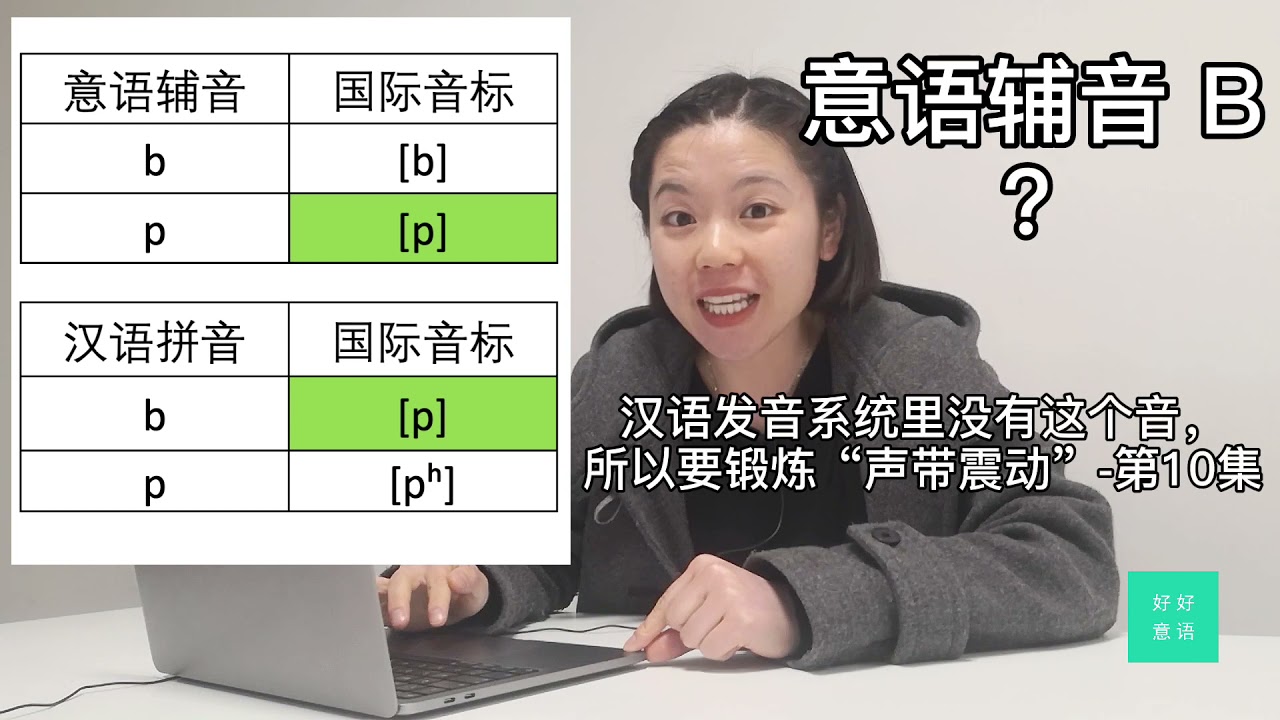 慢速意大利语 ｜ 第14集 - 教你分清清浊辅音 P 和 B