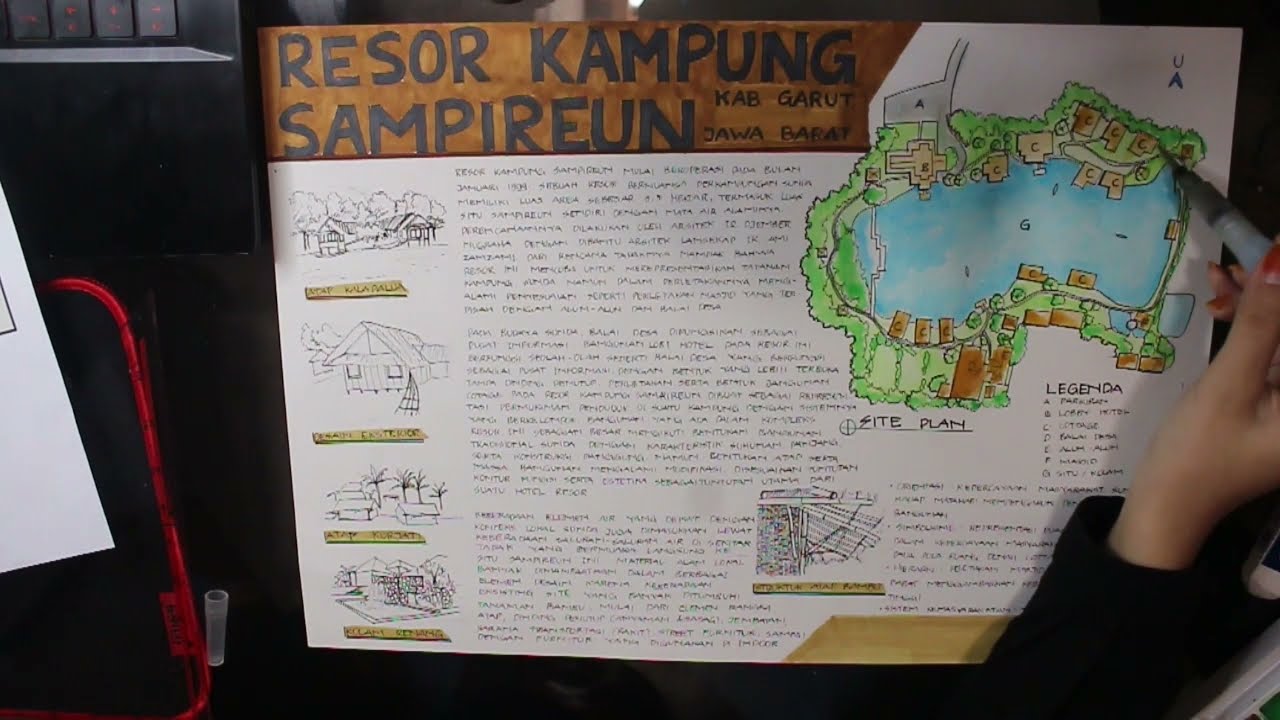 Sketchnote - UAS SHA 1