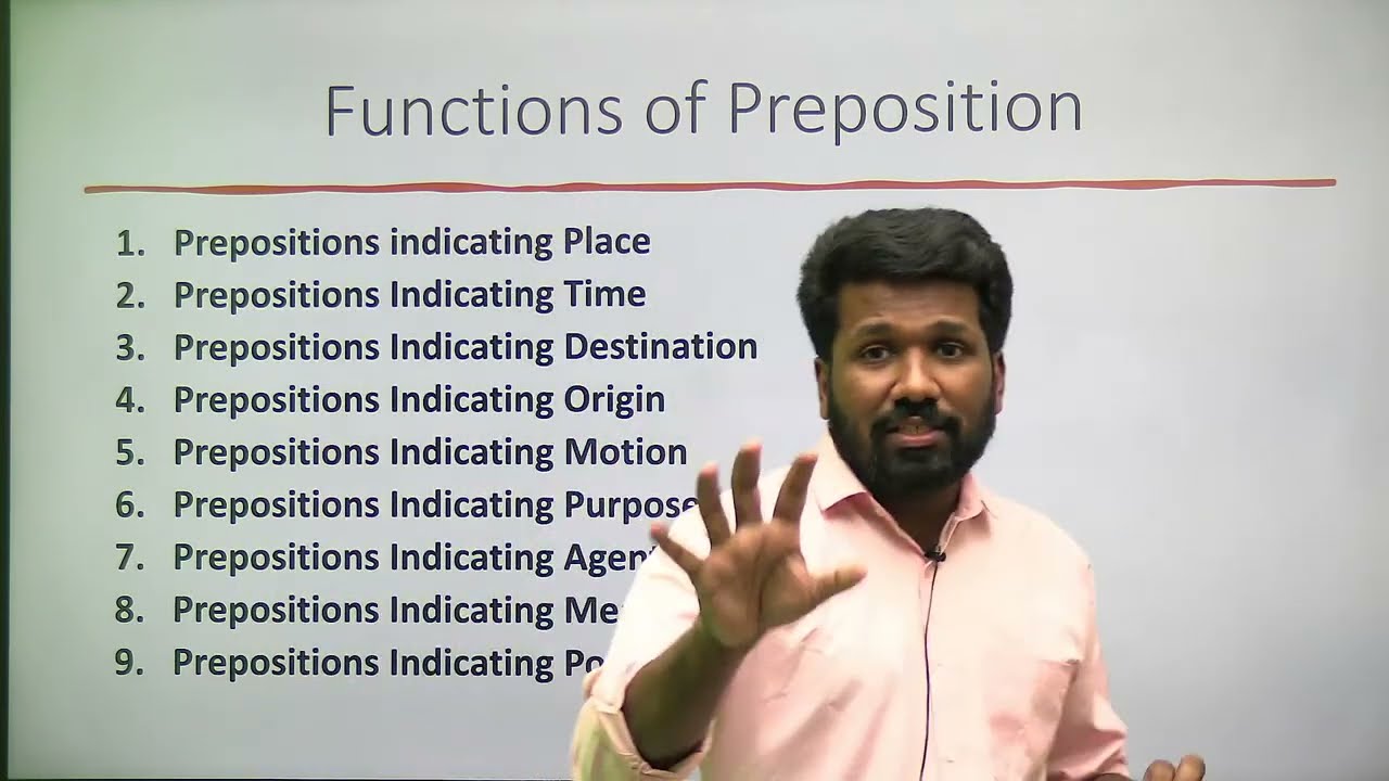 #48 | Verbal Ability - Grammar Part III | General Aptitude | COMPLETE COURSE | GATE 2023 | Christy V