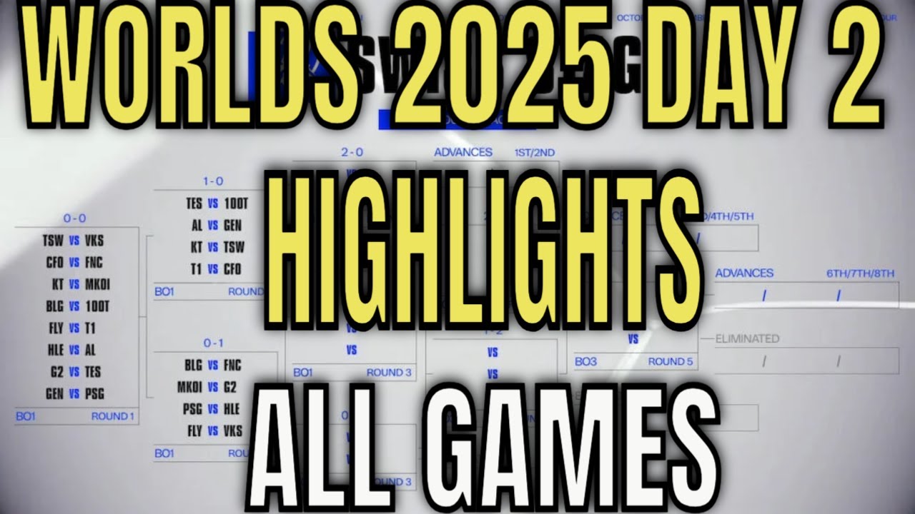 Highlights ALL GAMES Worlds 2025 Day 2