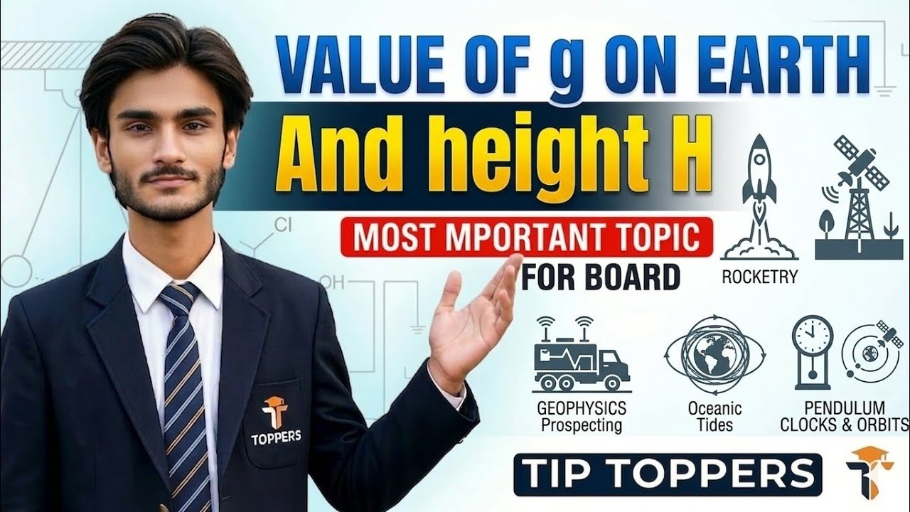CLASS 12 PHYSICS CHP NO 15 GRAVITATIONAL FIELD STRENGTH | ASSIGNMENT 15.2 | NBF |TIP TOPPER