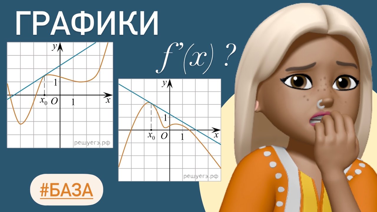 КАК НАЙТИ ЗНАЧЕНИЕ ПРОИЗВОДНОЙ ? / тип 7 графики / ЕГЭ база 