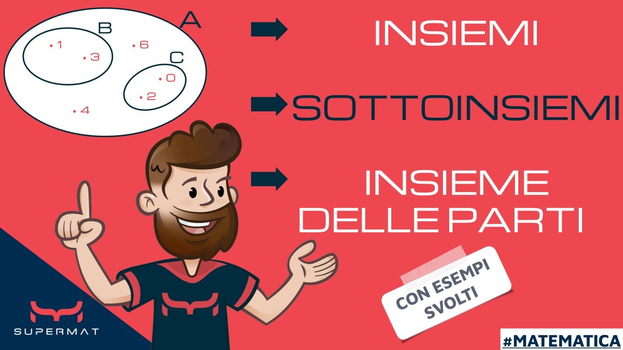 Teoria degli Insiemi