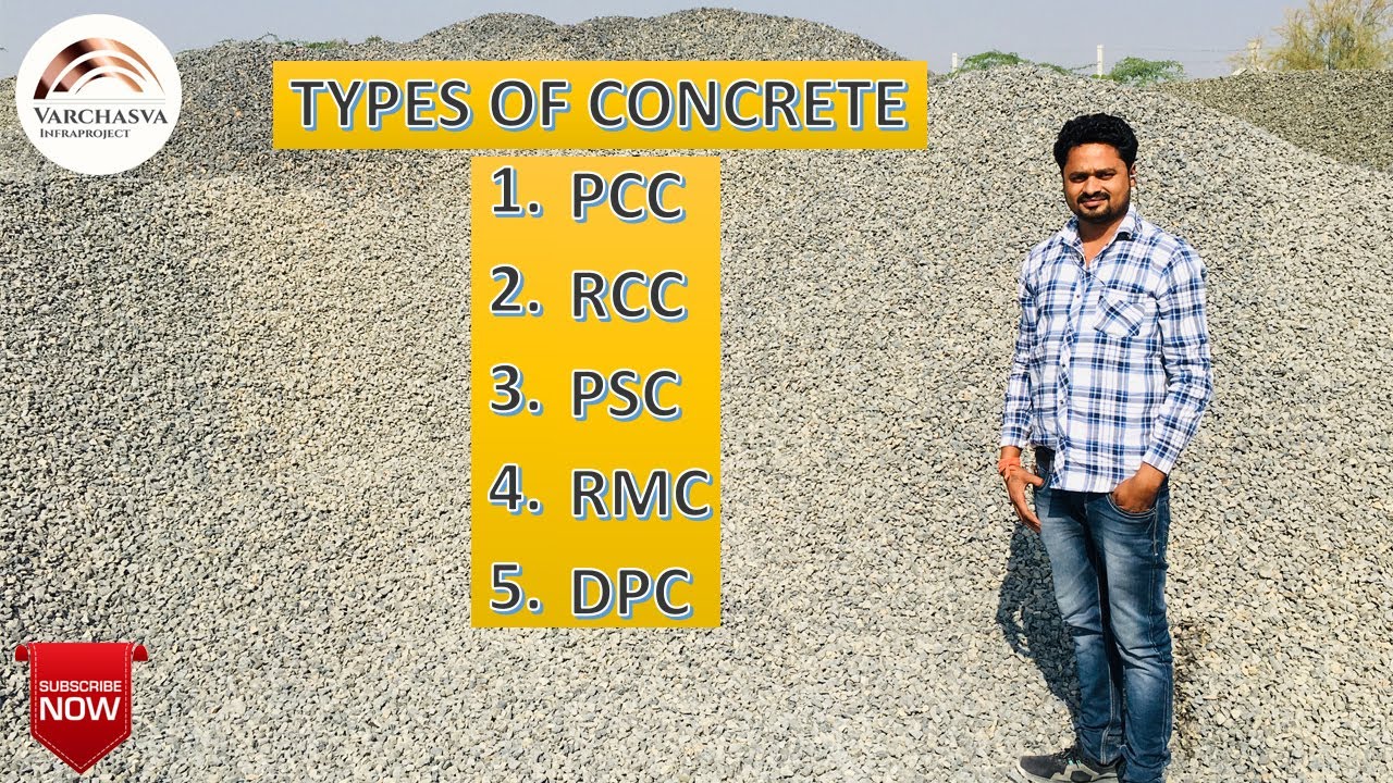 Types Of Concrete And Their Uses | Construction Materials कंक्रीट के कितने प्रकार होते है #concrete