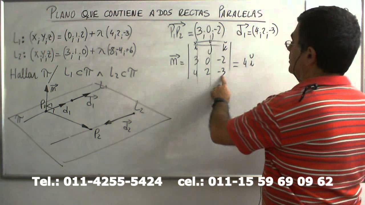 Plano definido por dos Rectas Paralelas