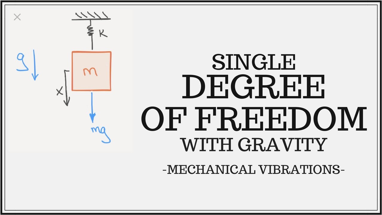 Single Degree of Freedom (SDOF) System with Gravitational Effects