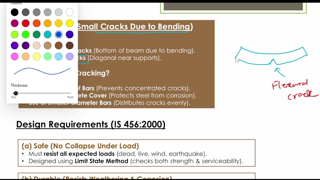 #5 Flexural & Shear Strength | Deflection & Cracking | Design Requirements as per IS 456 2000