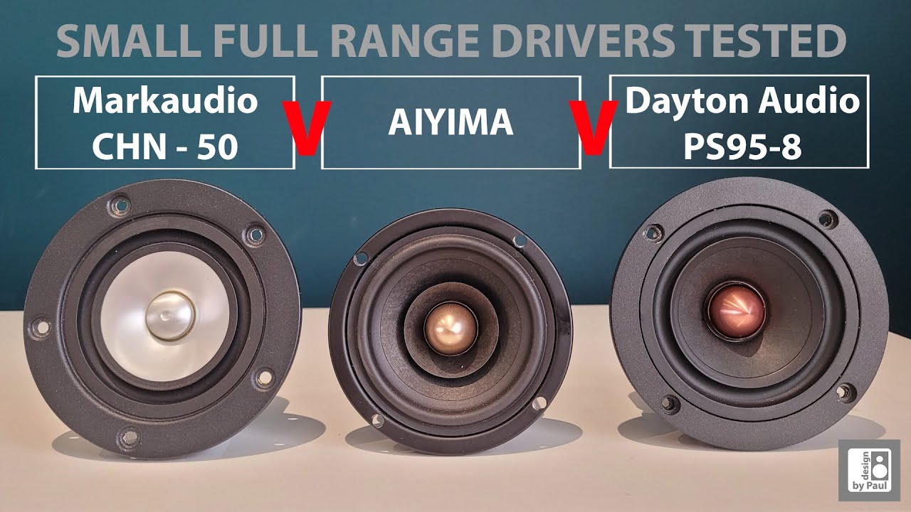 Dayton Audio PS95-8 v Markaudio CHN-50 v AIYIMA 3