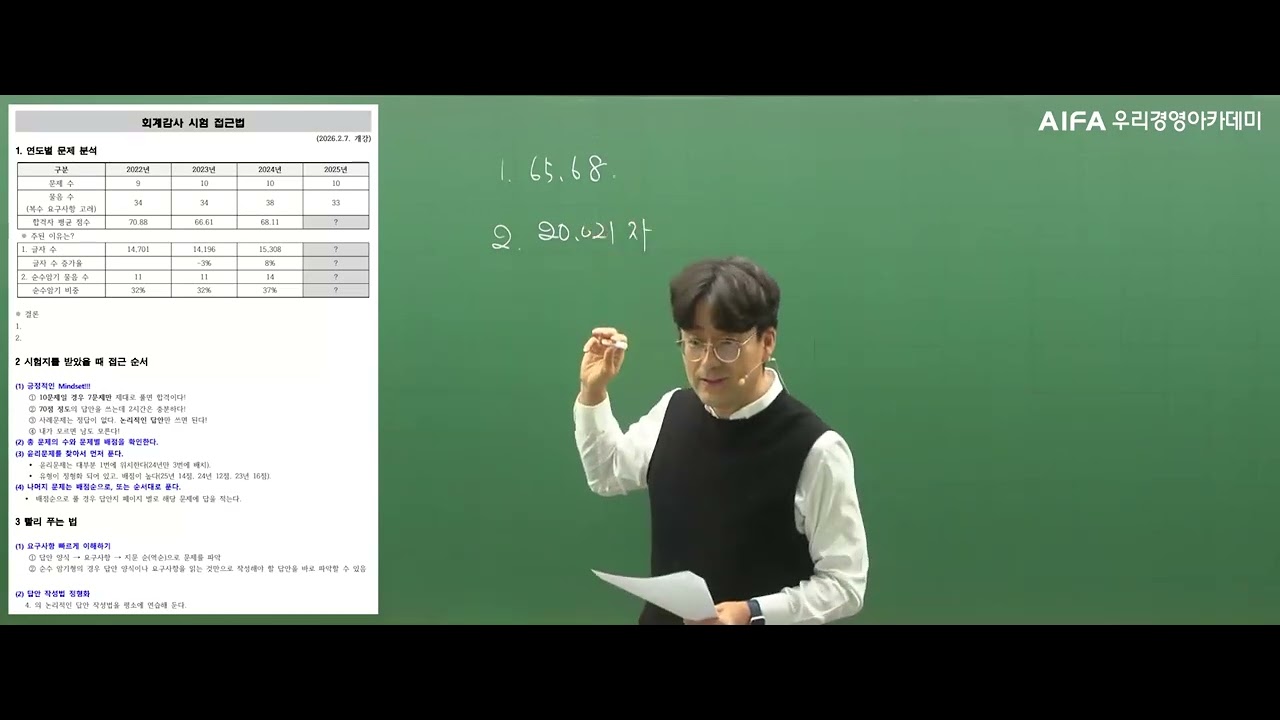 (회계사 2차)회계감사 기출문제 분석과 답안 작성 특강(CPA 도정환),우리경영아카데미