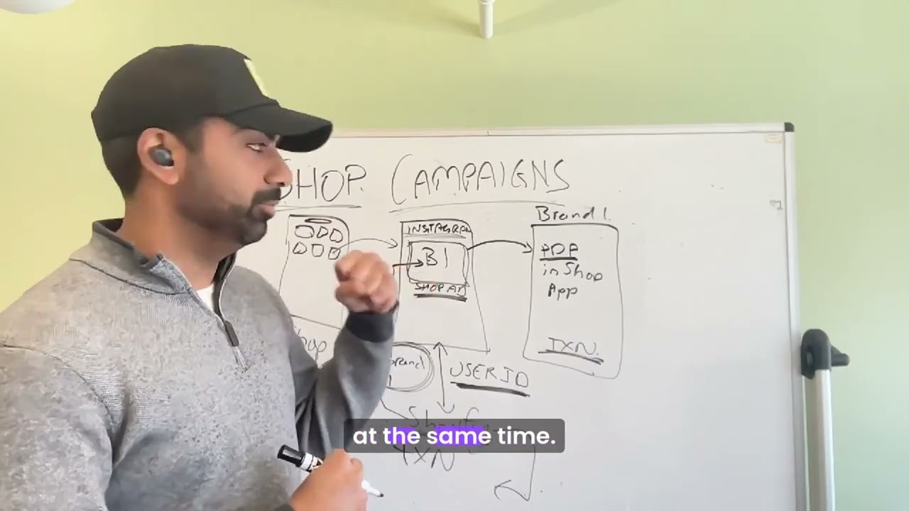 Shopify Shop Campaigns