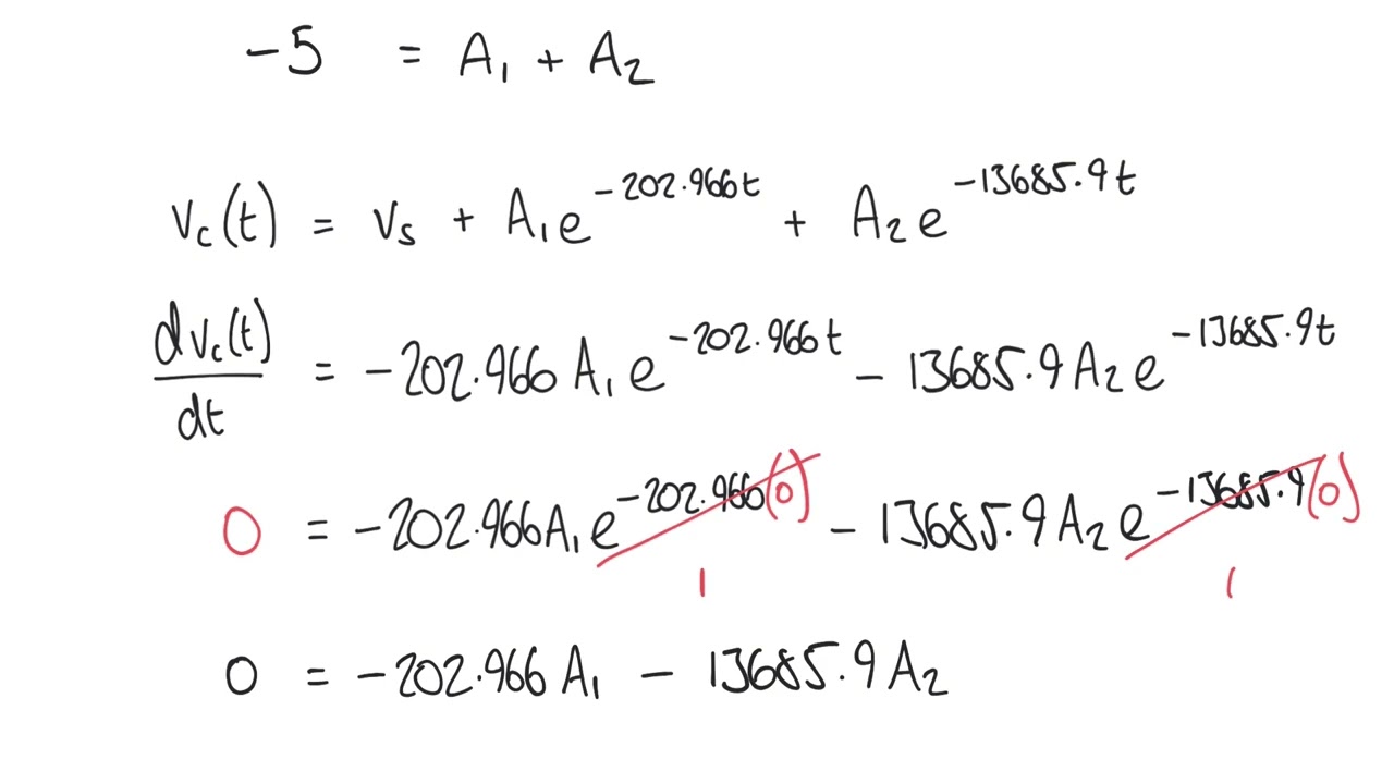 Second Order System Models - Example 4: Overdamped RLC Circuit