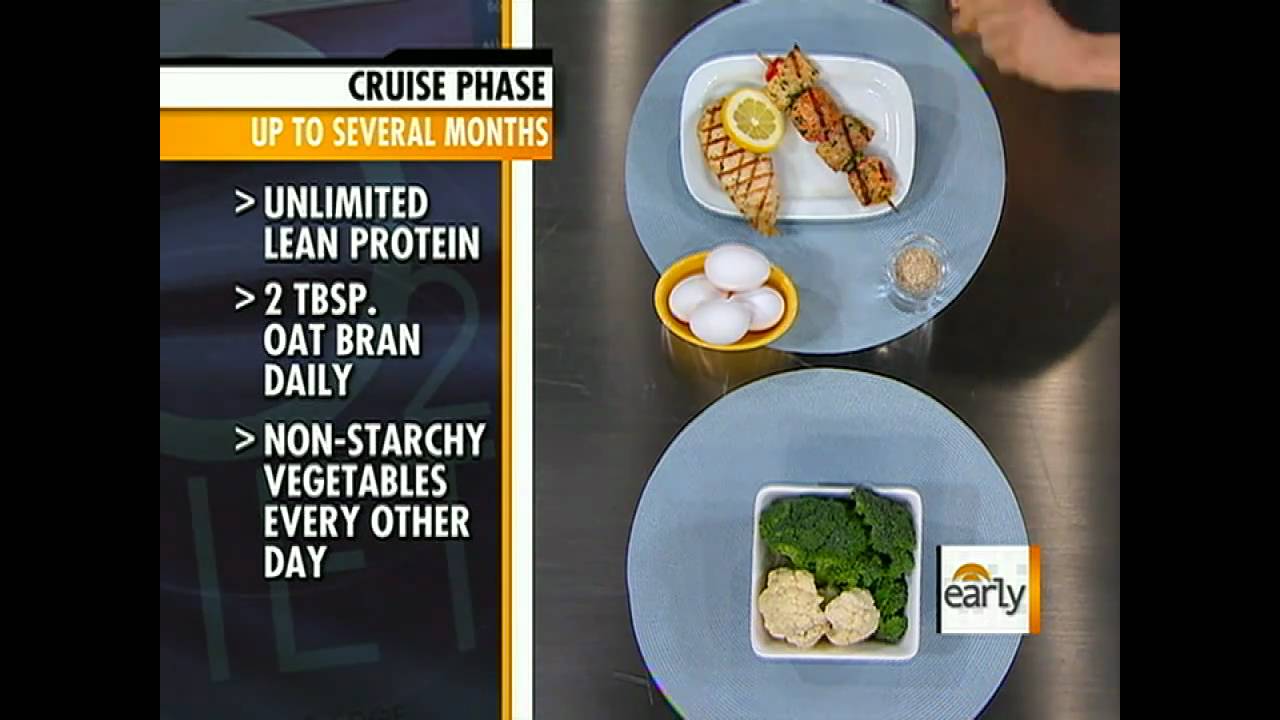 Is France's fad diet safe?